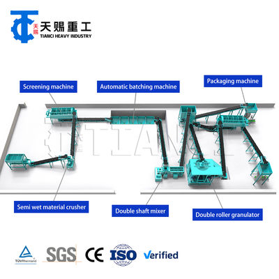 উচ্চ-শক্তির এনপিকে, অ্যামোনিয়াম ফসফেট এবং পটাসিয়াম সার গ্রানুলের জন্য ডাবল রোলার এক্সট্রুশন গ্রানুলেটর বৈশিষ্ট্যযুক্ত সম্পূর্ণ যৌগিক সার উত্পাদন লাইন
